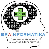 Brainformatika logo, Brainformatika contact details