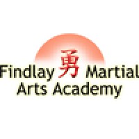 Findlay Martial Arts logo, Findlay Martial Arts contact details