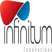 Infinitum Innovations logo, Infinitum Innovations contact details