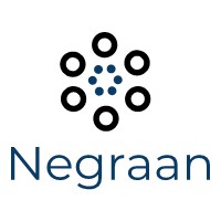 Negraan logo, Negraan contact details