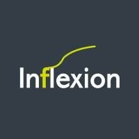 Inflexion logo, Inflexion contact details