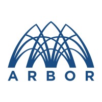 ARBOR WORLDWIDE logo, ARBOR WORLDWIDE contact details