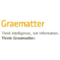 Graematter logo, Graematter contact details