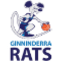 Ginninderra Rats Basketball Club logo, Ginninderra Rats Basketball Club contact details