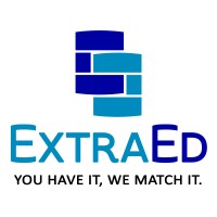 Extra-Ed.com logo, Extra-Ed.com contact details