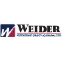 Weider Nutrition Group Canada logo, Weider Nutrition Group Canada contact details