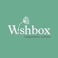 Wishbox India logo, Wishbox India contact details