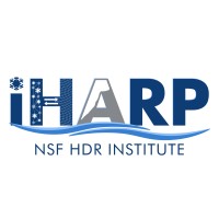 iHARP logo, iHARP contact details