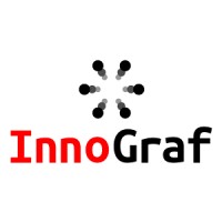 InnoGraf LLC logo, InnoGraf LLC contact details