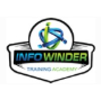 Infowinder Training Academy logo, Infowinder Training Academy contact details