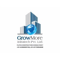 GrowMore Infratech Pvt. Ltd. logo, GrowMore Infratech Pvt. Ltd. contact details