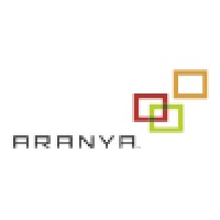 Aranya Software Technologies logo, Aranya Software Technologies contact details