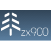 ZX900 logo, ZX900 contact details