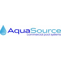 Aqua Indiana Inc logo, Aqua Indiana Inc contact details