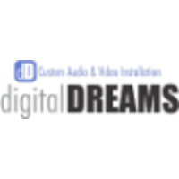 digitalDREAMSav logo, digitalDREAMSav contact details