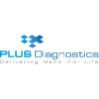 PLUS Diagnostics logo, PLUS Diagnostics contact details