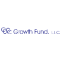 CCCC Growth Fund logo, CCCC Growth Fund contact details