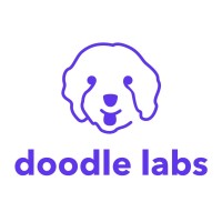 Doodlelabs.io logo, Doodlelabs.io contact details