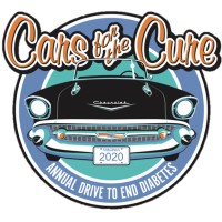 Cars For The Cure logo, Cars For The Cure contact details