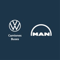 Volkswagen Truck and Bus México logo, Volkswagen Truck and Bus México contact details