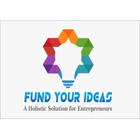 FUND YOUR IDEAS logo, FUND YOUR IDEAS contact details