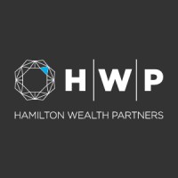 Hamilton Wealth Management, Australia logo, Hamilton Wealth Management, Australia contact details