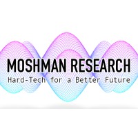 Moshman Research logo, Moshman Research contact details