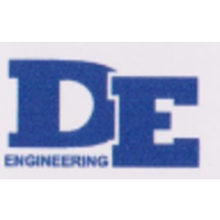 CV. Danisindo Engineering logo, CV. Danisindo Engineering contact details