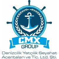 CMX Group logo, CMX Group contact details