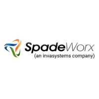 SpadeWorx logo, SpadeWorx contact details