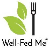 Well-Fed Me logo, Well-Fed Me contact details