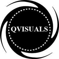 QVisuals logo, QVisuals contact details