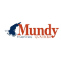 C. S. Mundy Quarries, Inc. logo, C. S. Mundy Quarries, Inc. contact details