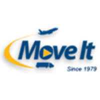 Moveit Logistics Ltd logo, Moveit Logistics Ltd contact details