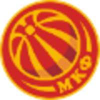 Macedonian Basketball Federation logo, Macedonian Basketball Federation contact details