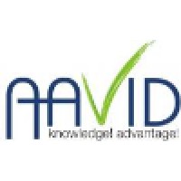 Aavid Management logo, Aavid Management contact details