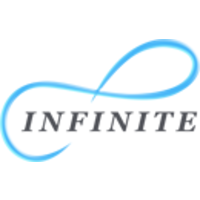 Infinite Consulting Empire logo, Infinite Consulting Empire contact details