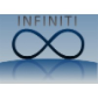 Infiniti Jewels logo, Infiniti Jewels contact details