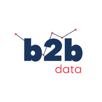 B2B Data logo, B2B Data contact details