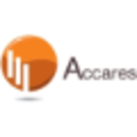 Accares logo, Accares contact details