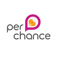 Perchance logo, Perchance contact details