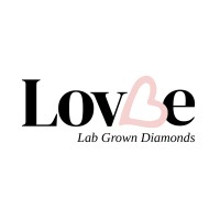 LovBe, Inc logo, LovBe, Inc contact details