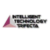 Intelligent Technology Trifecta logo, Intelligent Technology Trifecta contact details