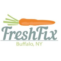 FreshFix logo, FreshFix contact details