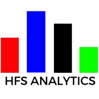 HFS Analytics logo, HFS Analytics contact details