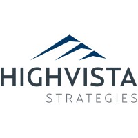 HighVista Strategies logo, HighVista Strategies contact details