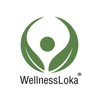 WellnessLoka logo, WellnessLoka contact details