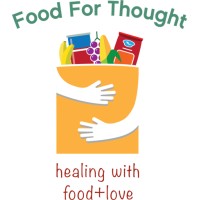 Food For Thought logo, Food For Thought contact details