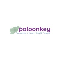 Paloonkey logo, Paloonkey contact details