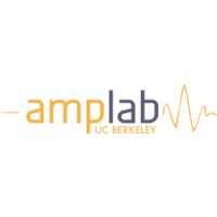 AMPLab logo, AMPLab contact details